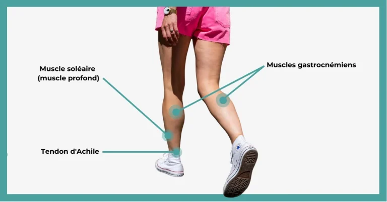 Douleur au muscle soléaire